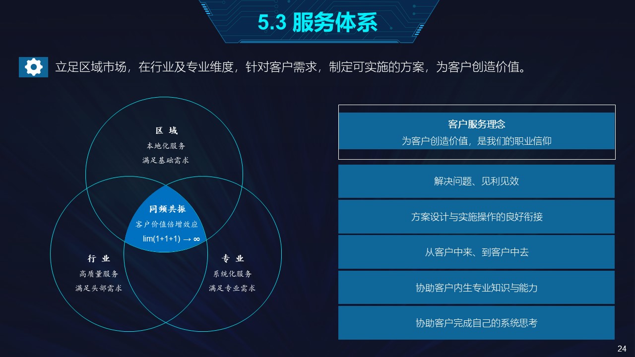 推广代运营|SEO|SEM|信息流|自媒体|全网媒体|网站|网店